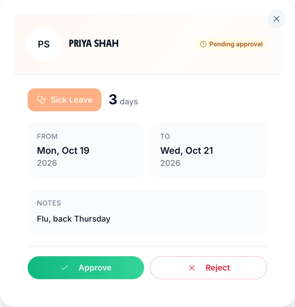 A sick leave request in TimeTally waiting for approval: Sick Leave, 3 days, with Approve and Reject