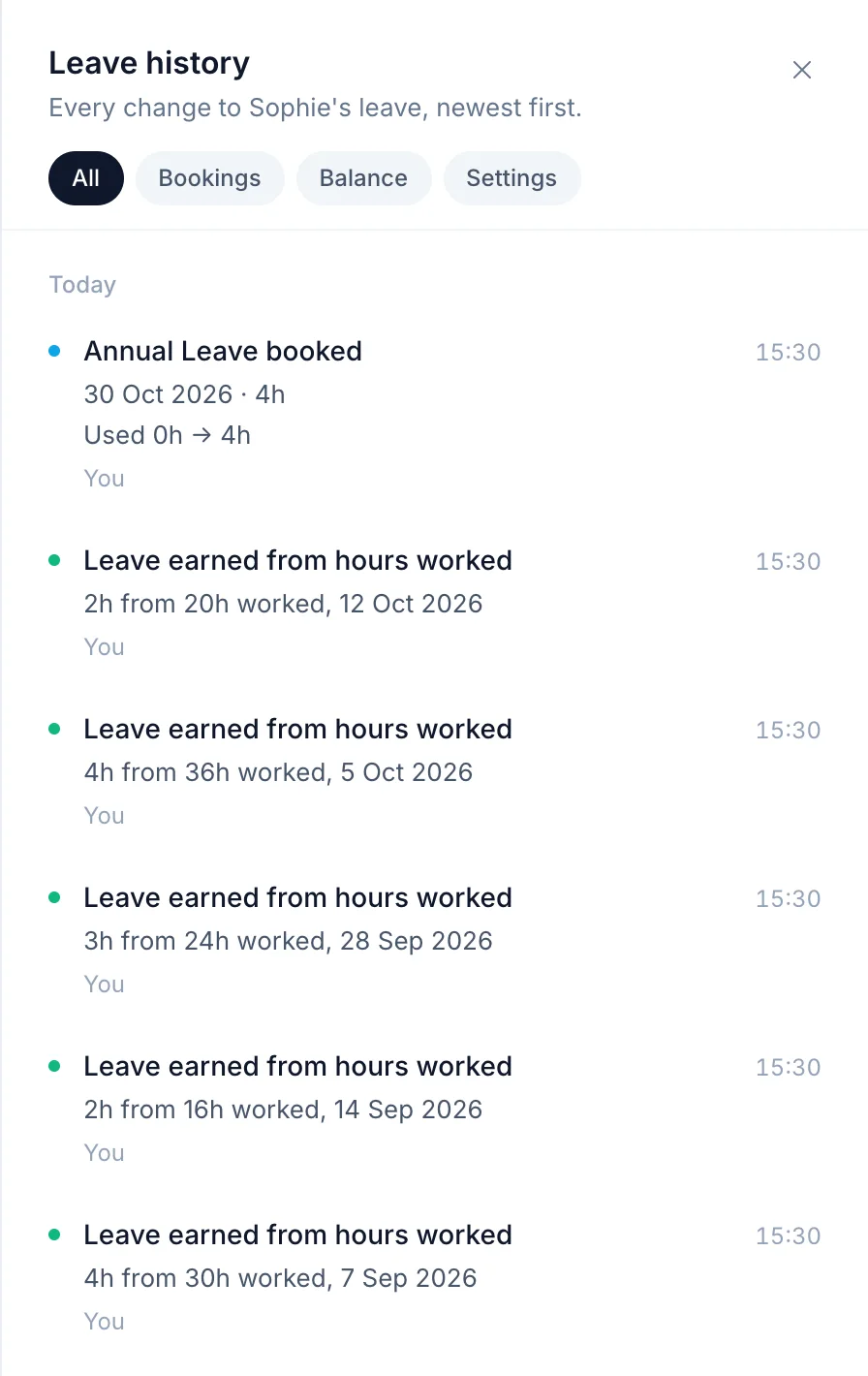 A zero-hours worker's leave history in TimeTally: leave earned from hours worked on each approved timesheet