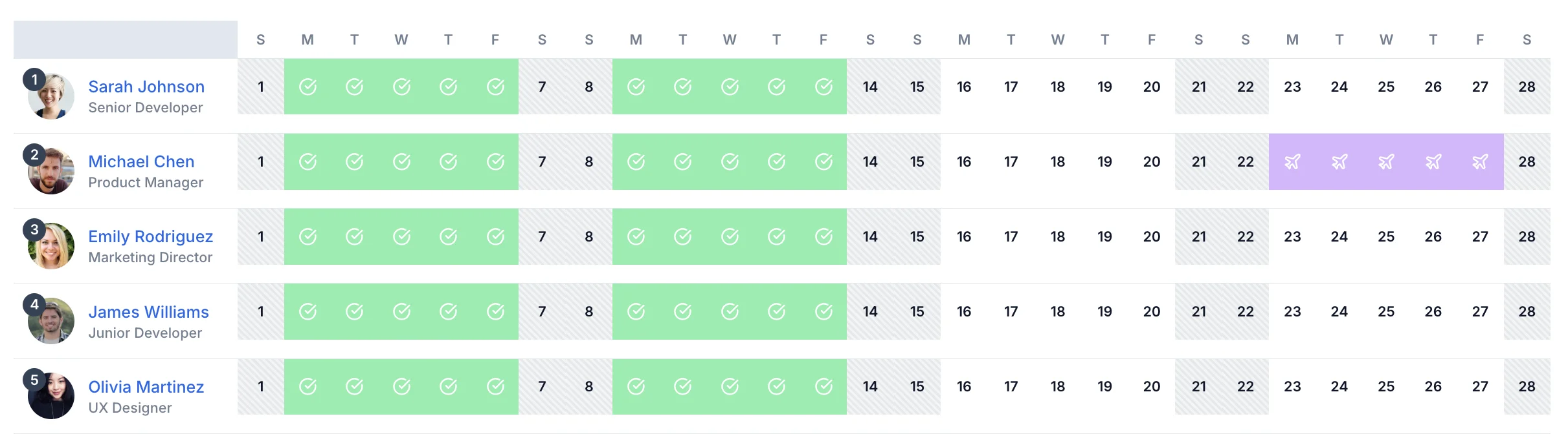 Employer calendar showing clock-in data and team attendance