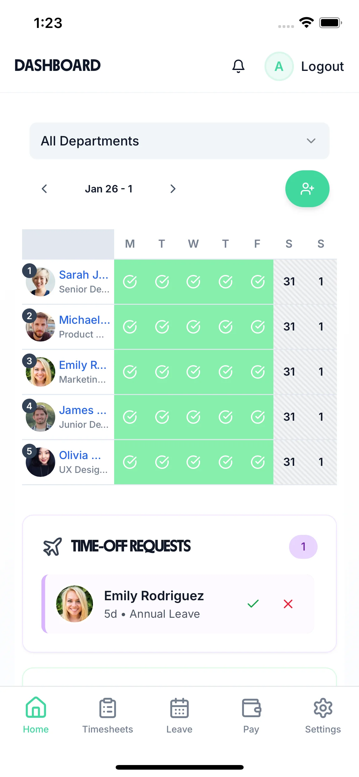 Remote team timesheet dashboard on mobile showing submitted hours
