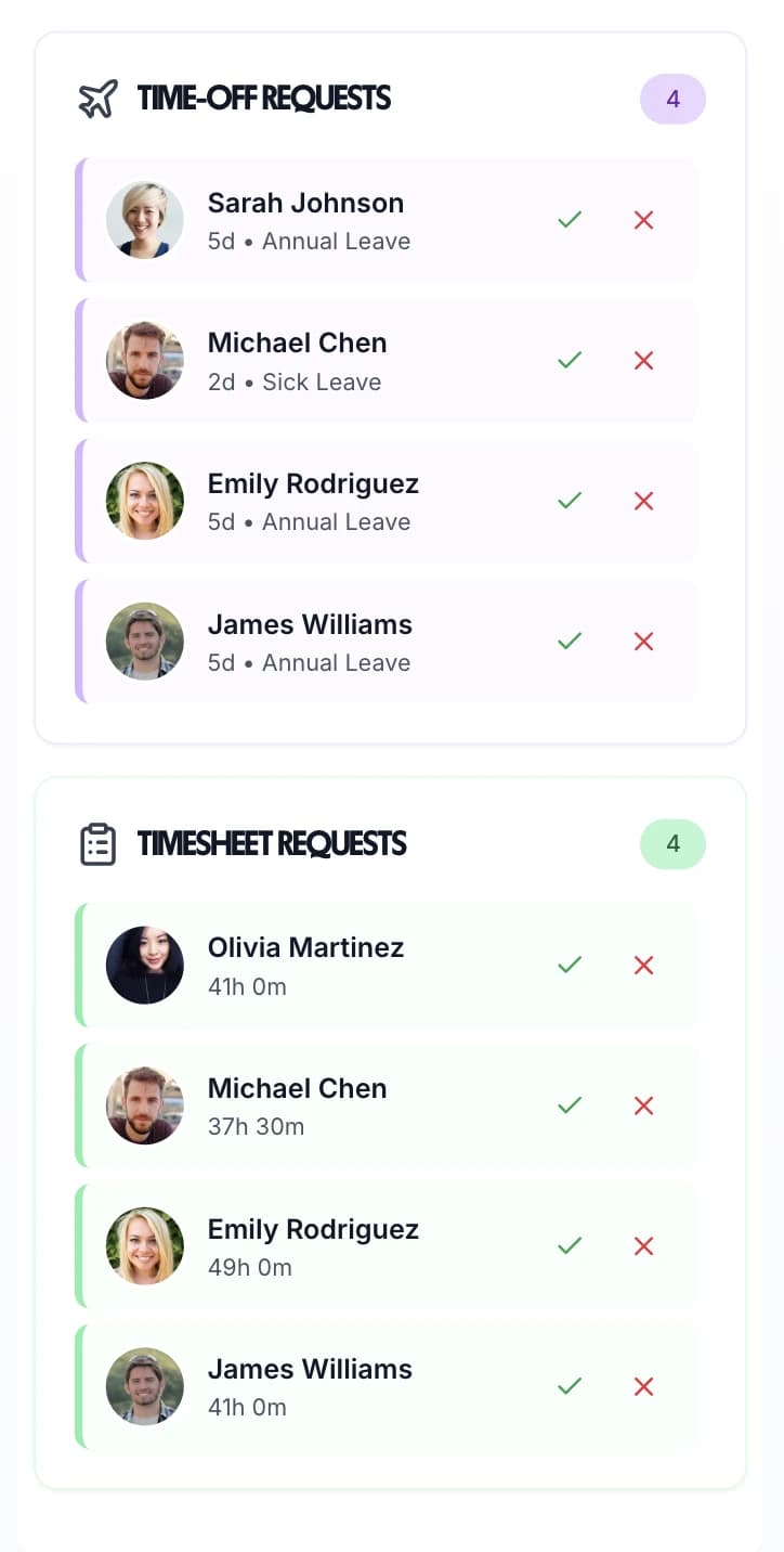 Leave request management widgets on manager mobile dashboard