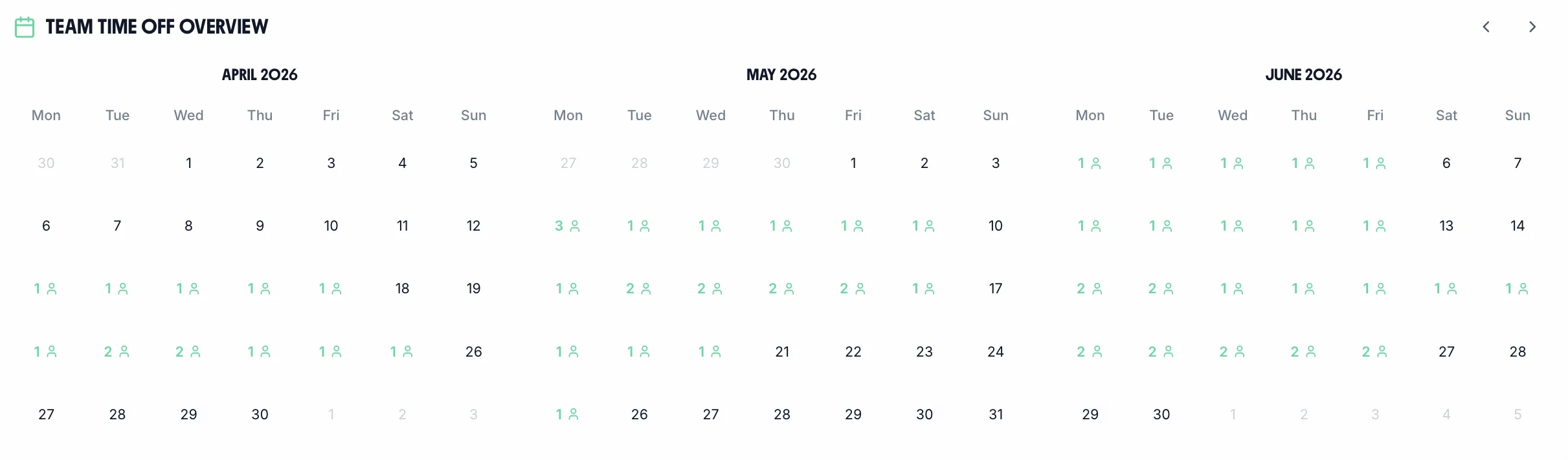 Logistics team calendar showing staff availability and shift coverage