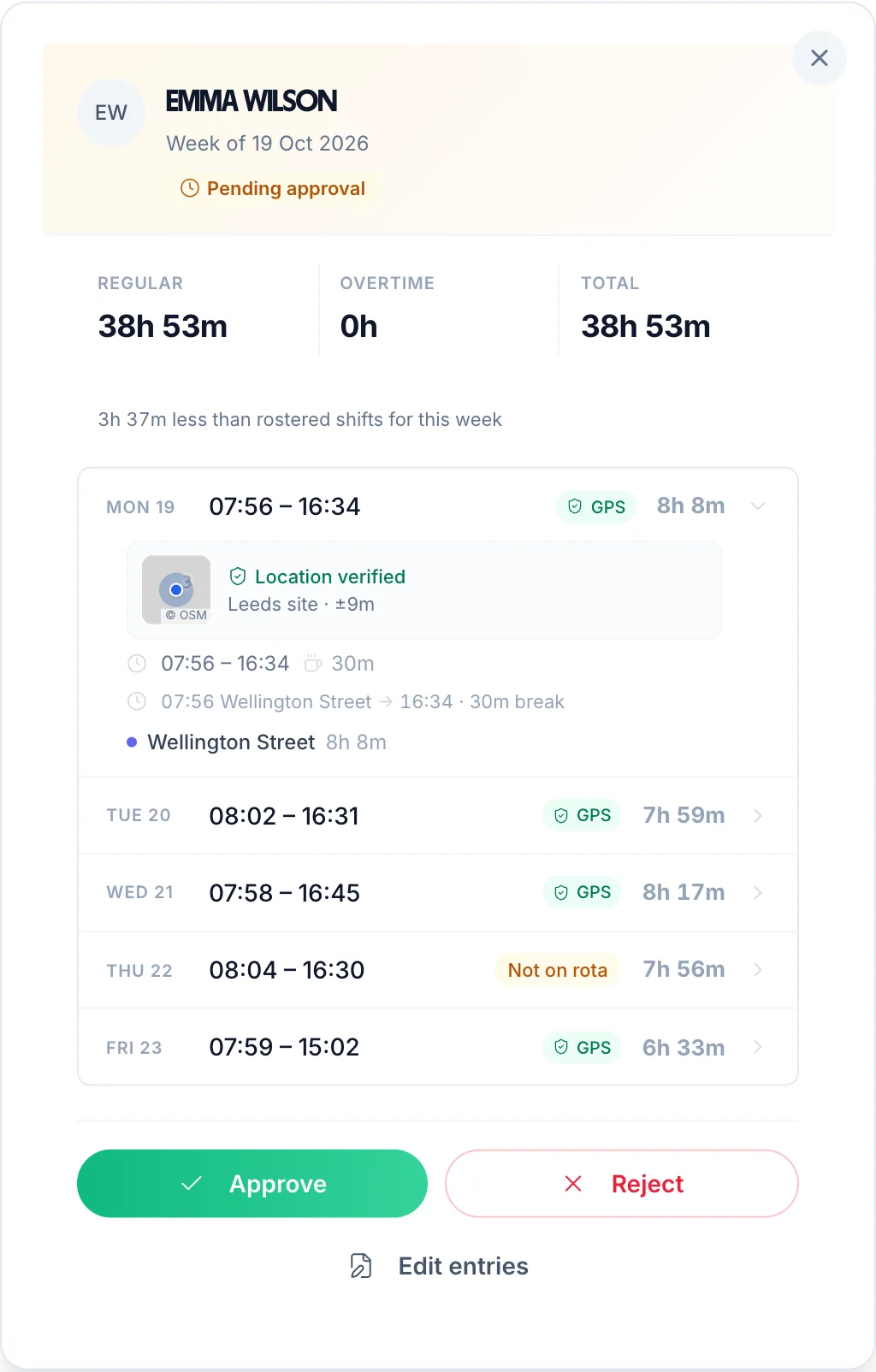 A manager's view of one employee's week: each day's clock-in and clock-out times with a GPS mark, Monday opened to show “Location verified · Leeds site”, and Thursday marked “Not on rota”