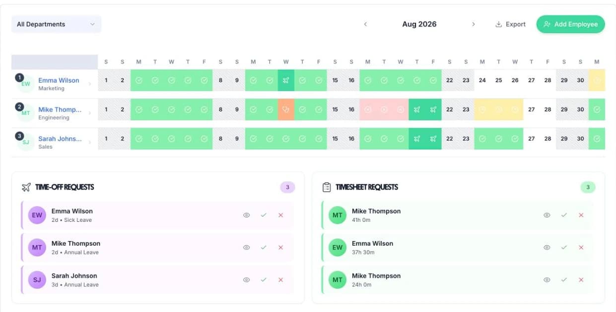 The manager's calendar in TimeTally: a month of approved and pending timesheets and leave for three employees, with Time-off Requests and Timesheet Requests below