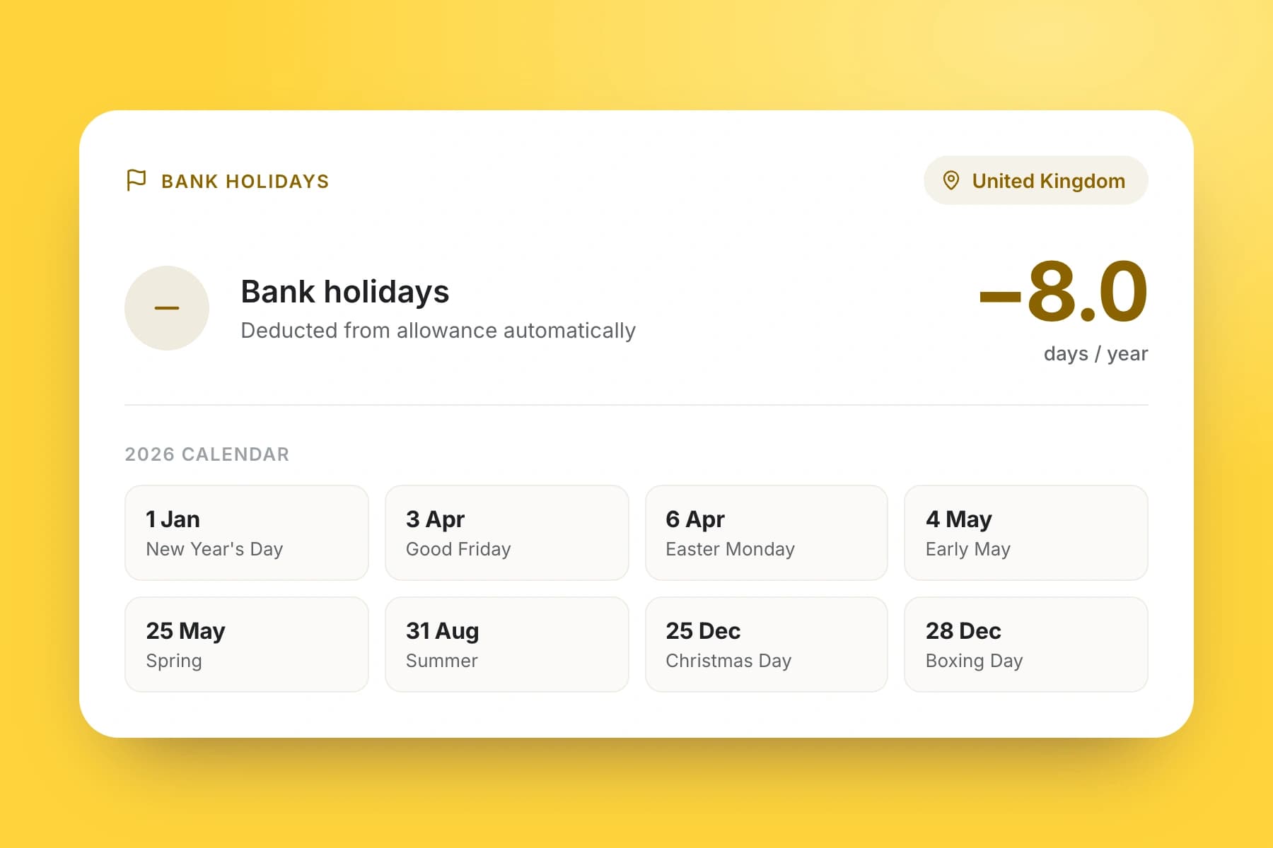 Bank holidays, set per person