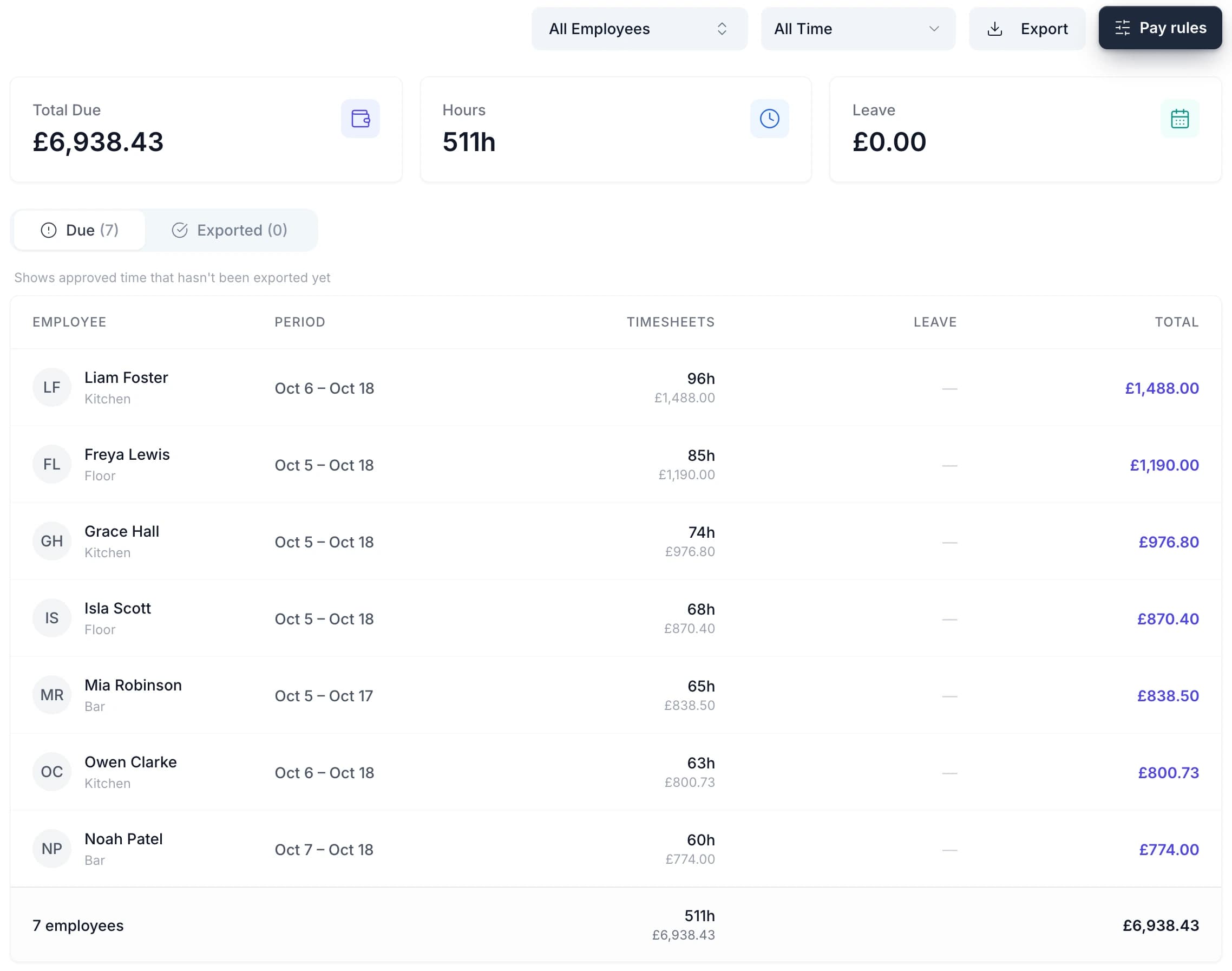 The TimeTally Pay page: £6,938.43 due for 511 hours of approved timesheets, with each employee's period, hours and pay