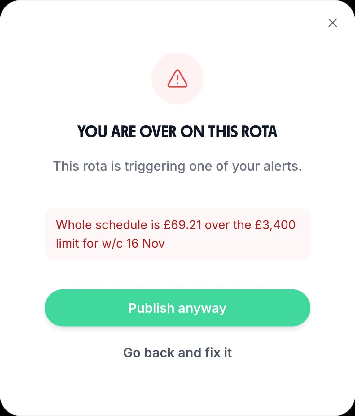 The warning TimeTally shows before publishing a week over budget: You are over on this rota, Whole schedule is £69.21 over the £3,400 limit for w/c 16 Nov, with Publish anyway and Go back and fix it