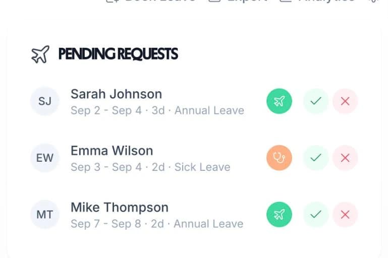 Pending leave requests in TimeTally: Emma Wilson's two days of sick leave waiting beside two annual leave requests, each with approve and decline buttons