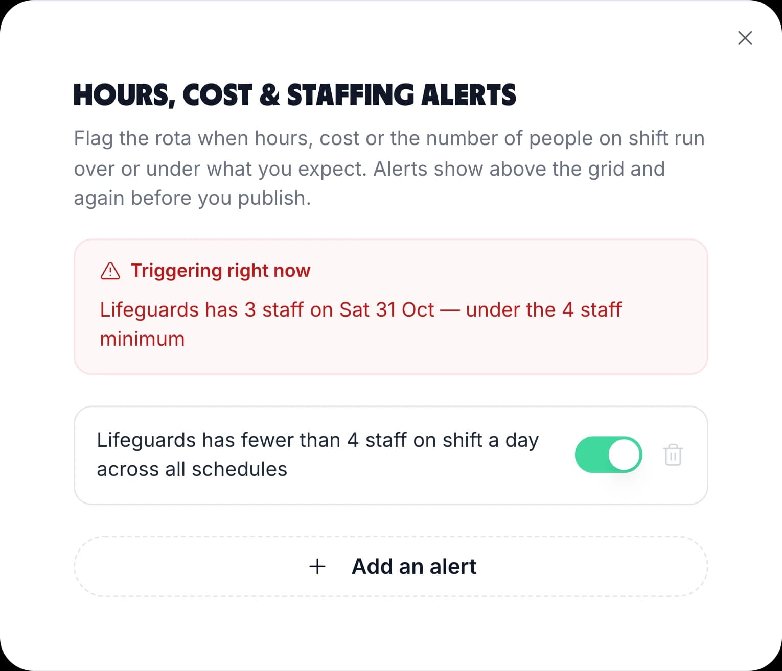 The hours, cost and staffing alerts window: Triggering right now, Lifeguards has 3 staff on Sat 31 Oct — under the 4 staff minimum, and the rule Lifeguards has fewer than 4 staff on shift a day across all schedules