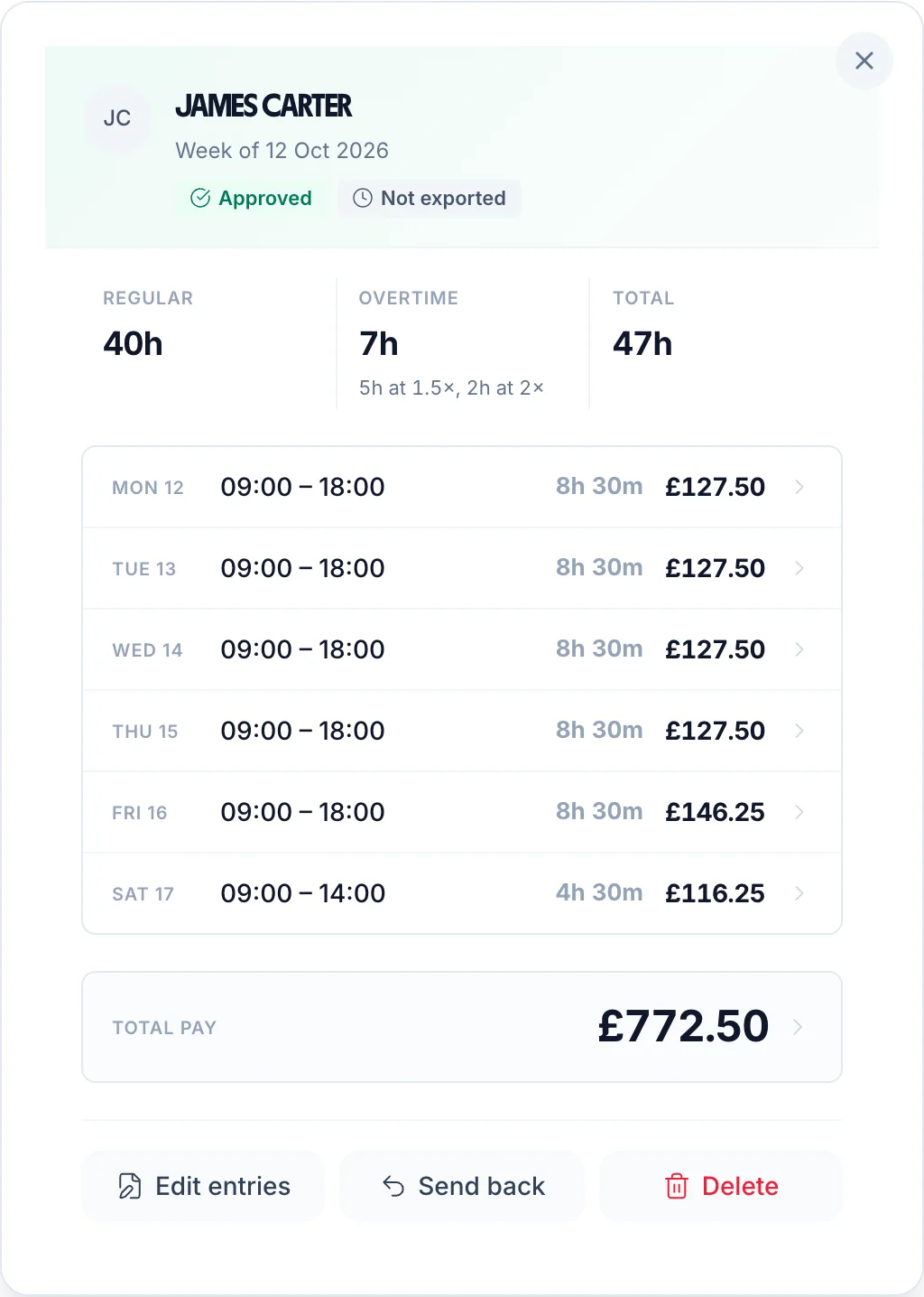 TimeTally employee timesheet app desktop view: an approved week with 40 hours regular, 7 hours overtime at 1.5× and 2×, and the pay for each day