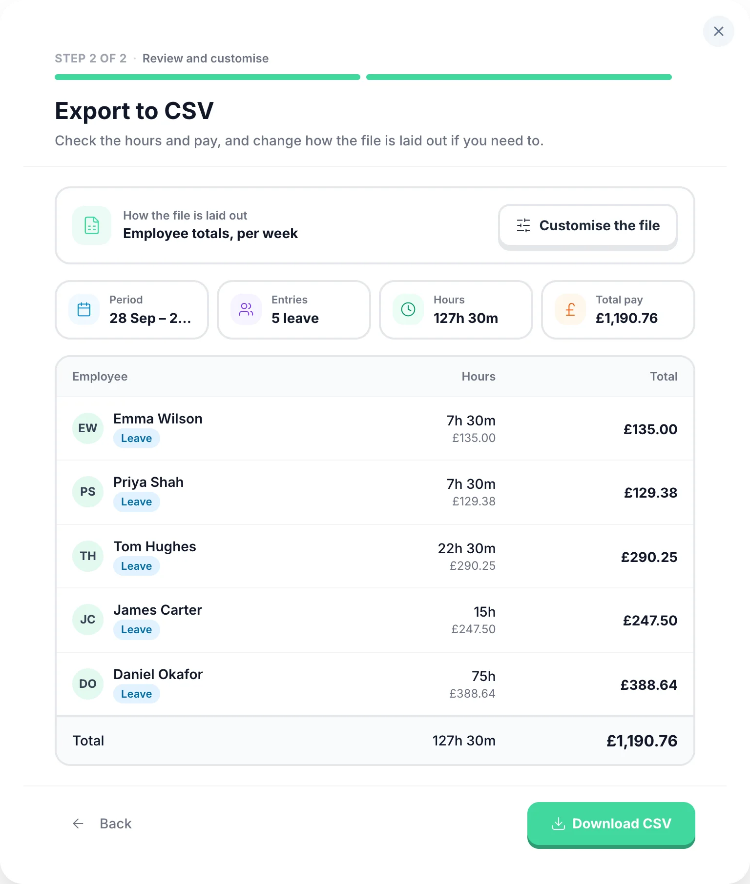 The payroll export's review step: each employee's hours and pay, the total, and a Download CSV button
