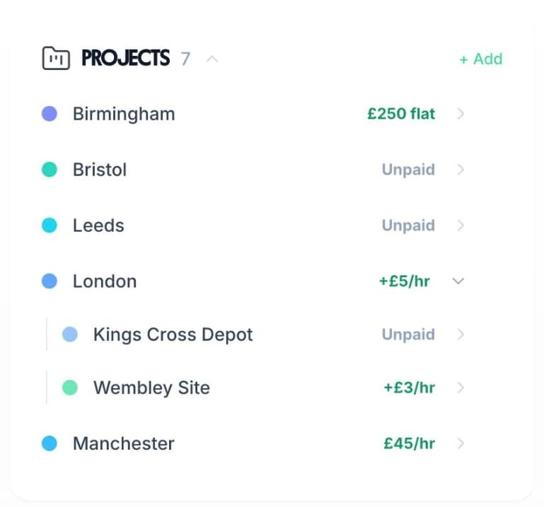TimeTally Projects panel with a project for each client site, sub-sites nested beneath, and the pay each one carries