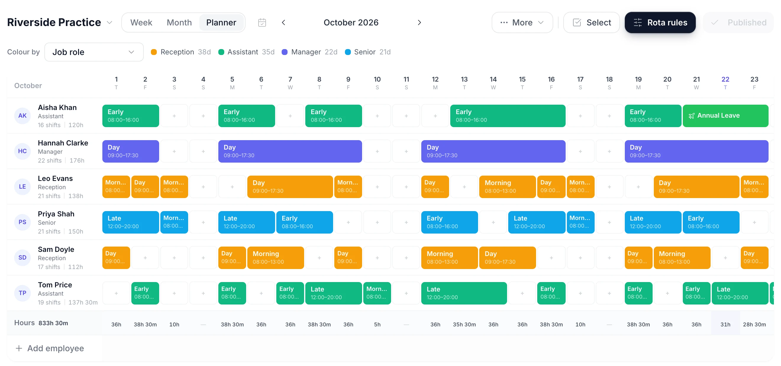 A month of the rota with each person's shifts and approved leave shown on the same grid