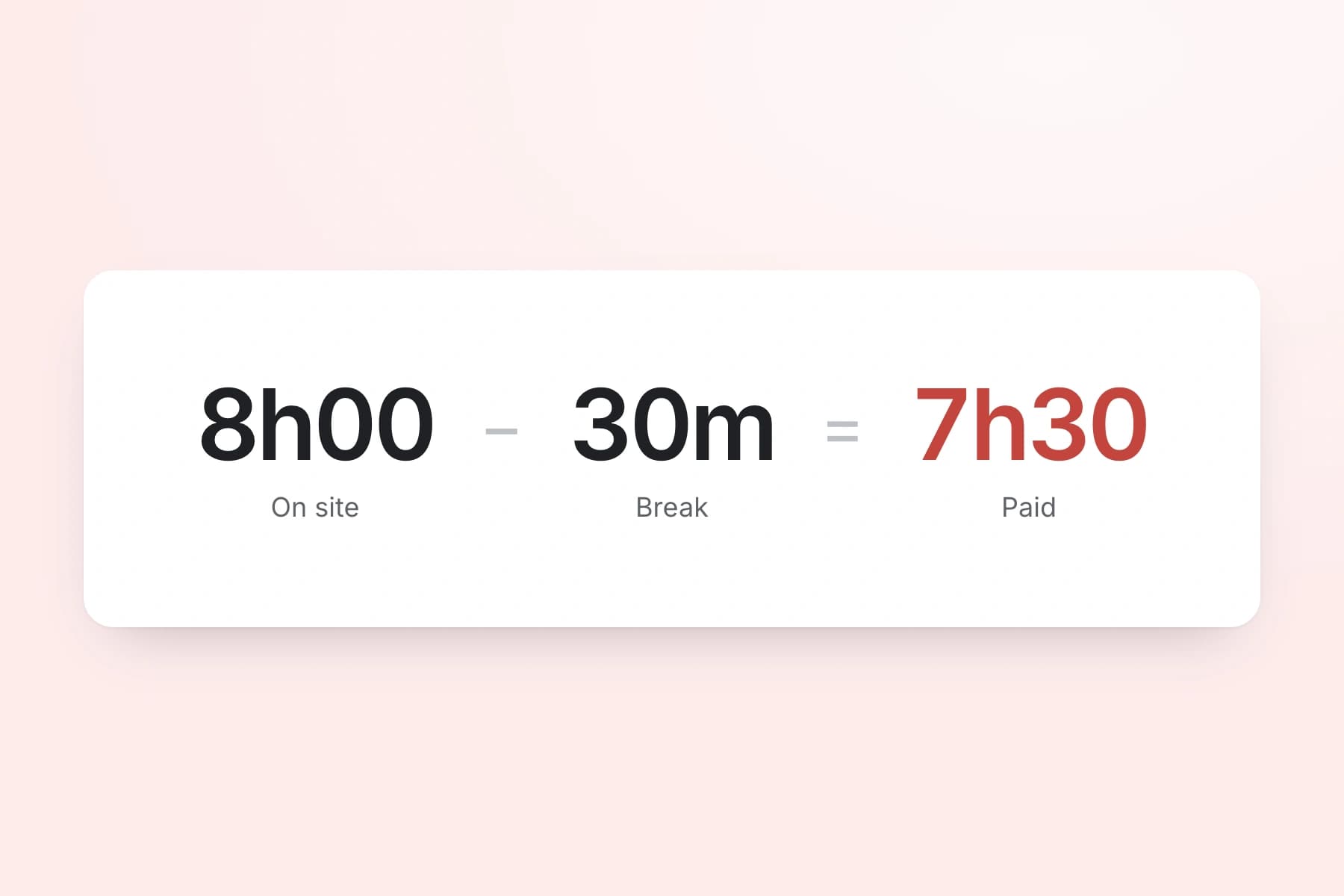 Break Tracking