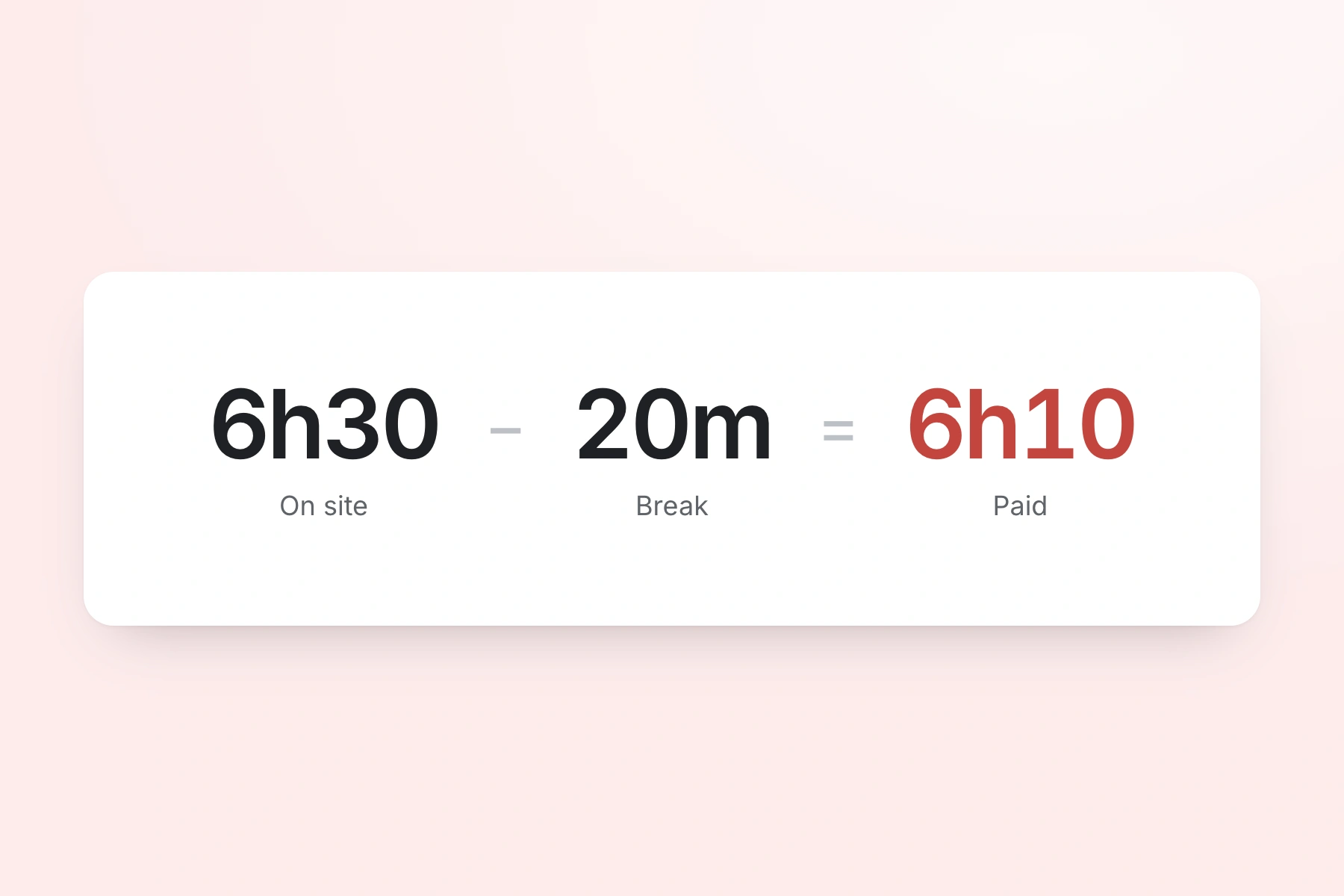 Break Tracking