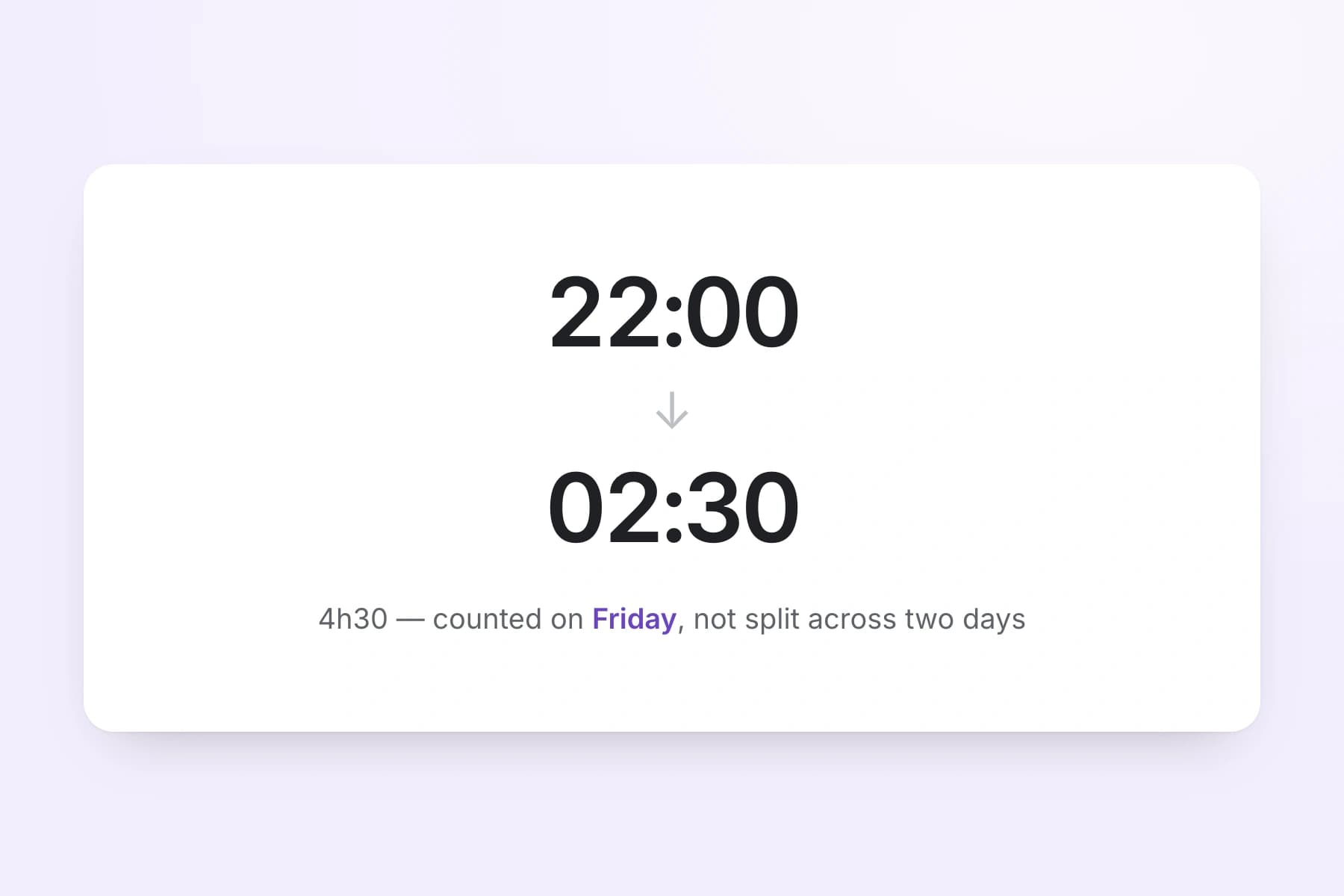 Late Night & Split Shifts