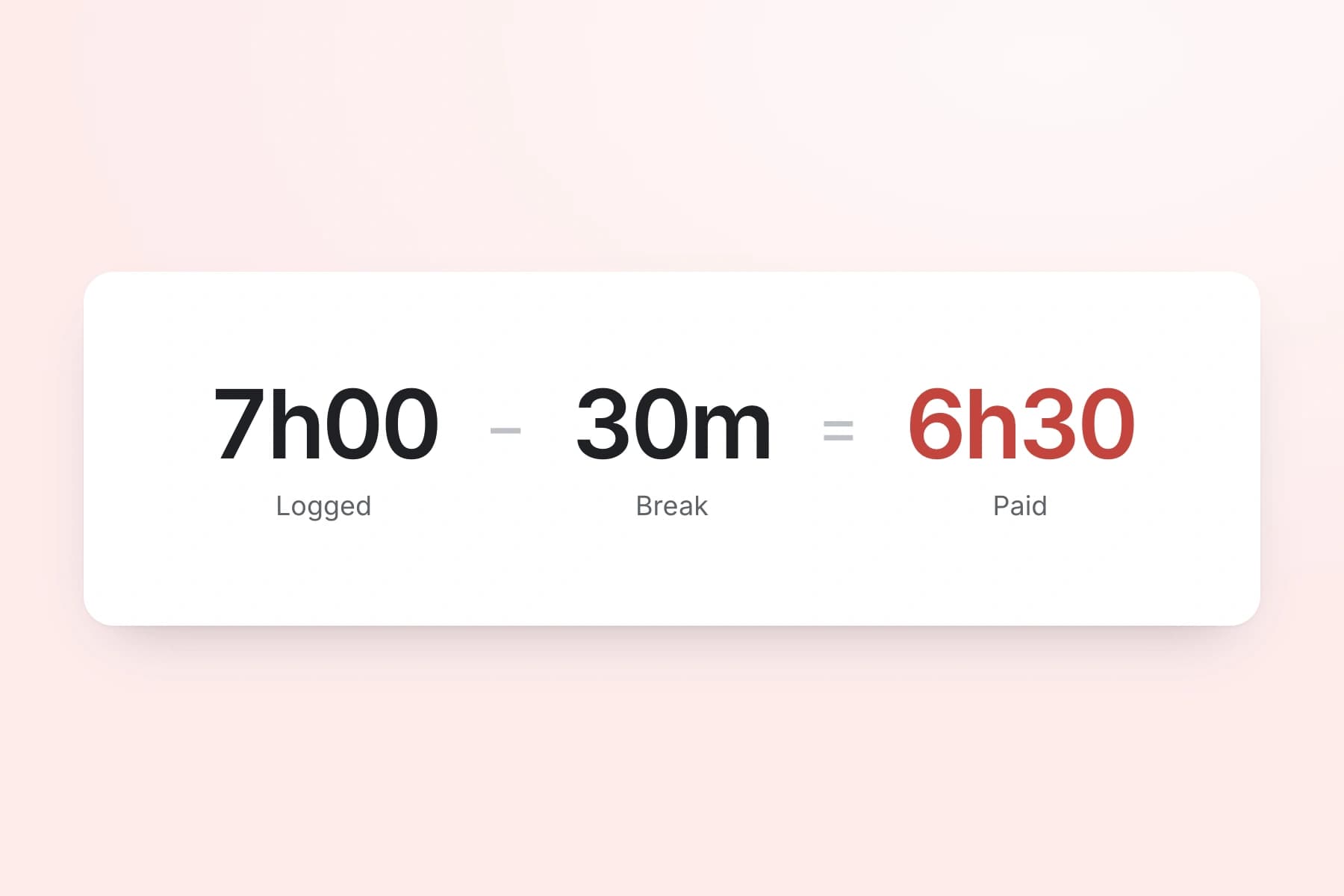 Break Tracking