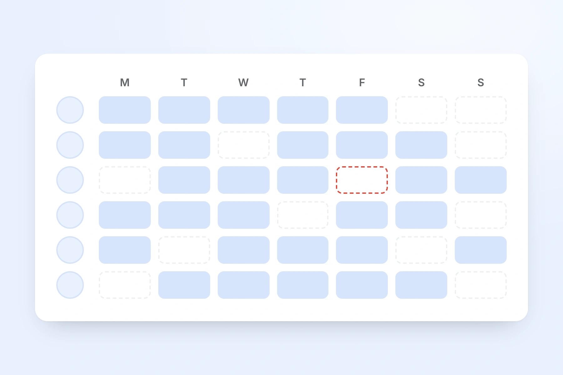 The whole team's week on one rota screen, with one uncovered shift outlined