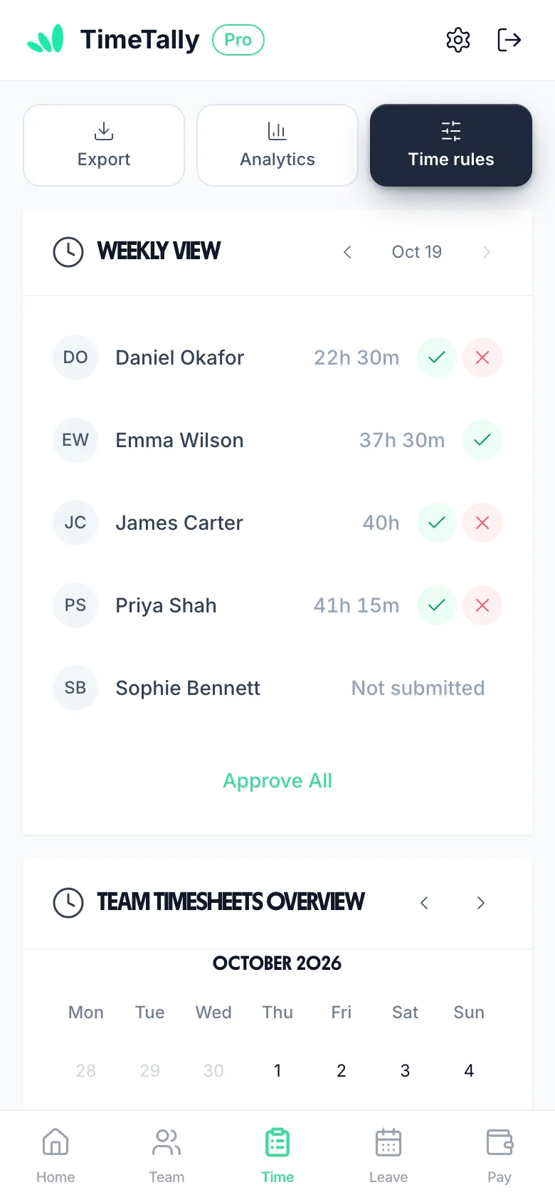 Timesheet tracking on mobile: each person's hours for the week, approved or rejected with one tap
