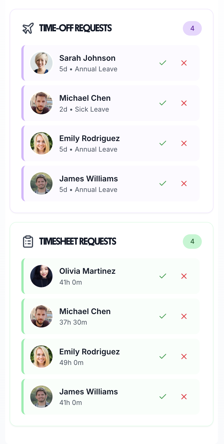 TimeTally logistics dashboard overview